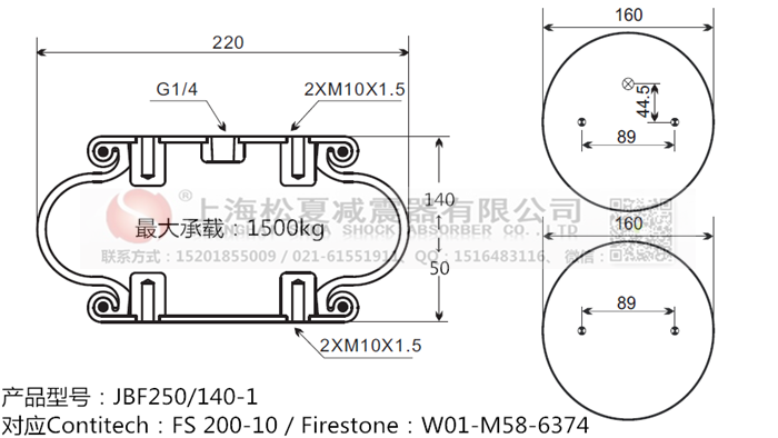 JBF250/140-1橡膠<a href='http://shuangyunholdings.com/' target='_blank'><u>空氣彈簧</u></a>