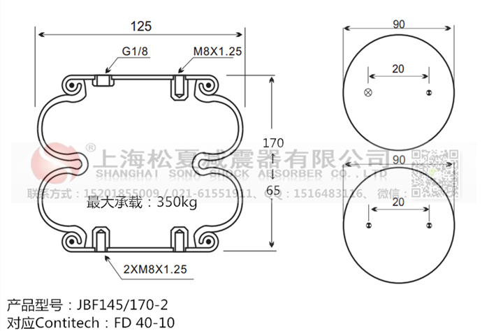 橡膠<a href='http://shuangyunholdings.com/' target='_blank'><u>空氣彈簧</u></a>