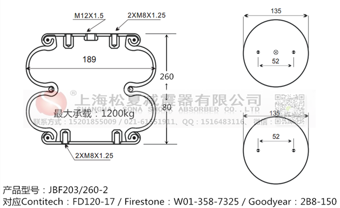 JBF203/260-2橡膠<a href='http://shuangyunholdings.com/' target='_blank'><u>空氣彈簧</u></a>