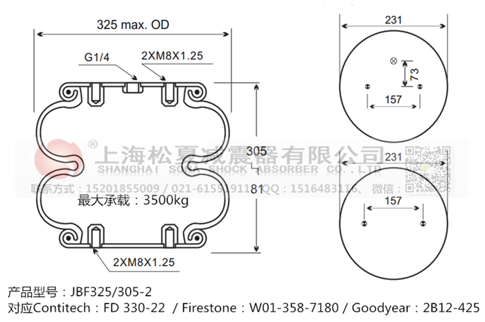 JBF325/305-2橡膠<a href='http://shuangyunholdings.com/' target='_blank'><u>空氣彈簧</u></a>